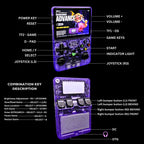 All-In-One GameLab™ Official Console